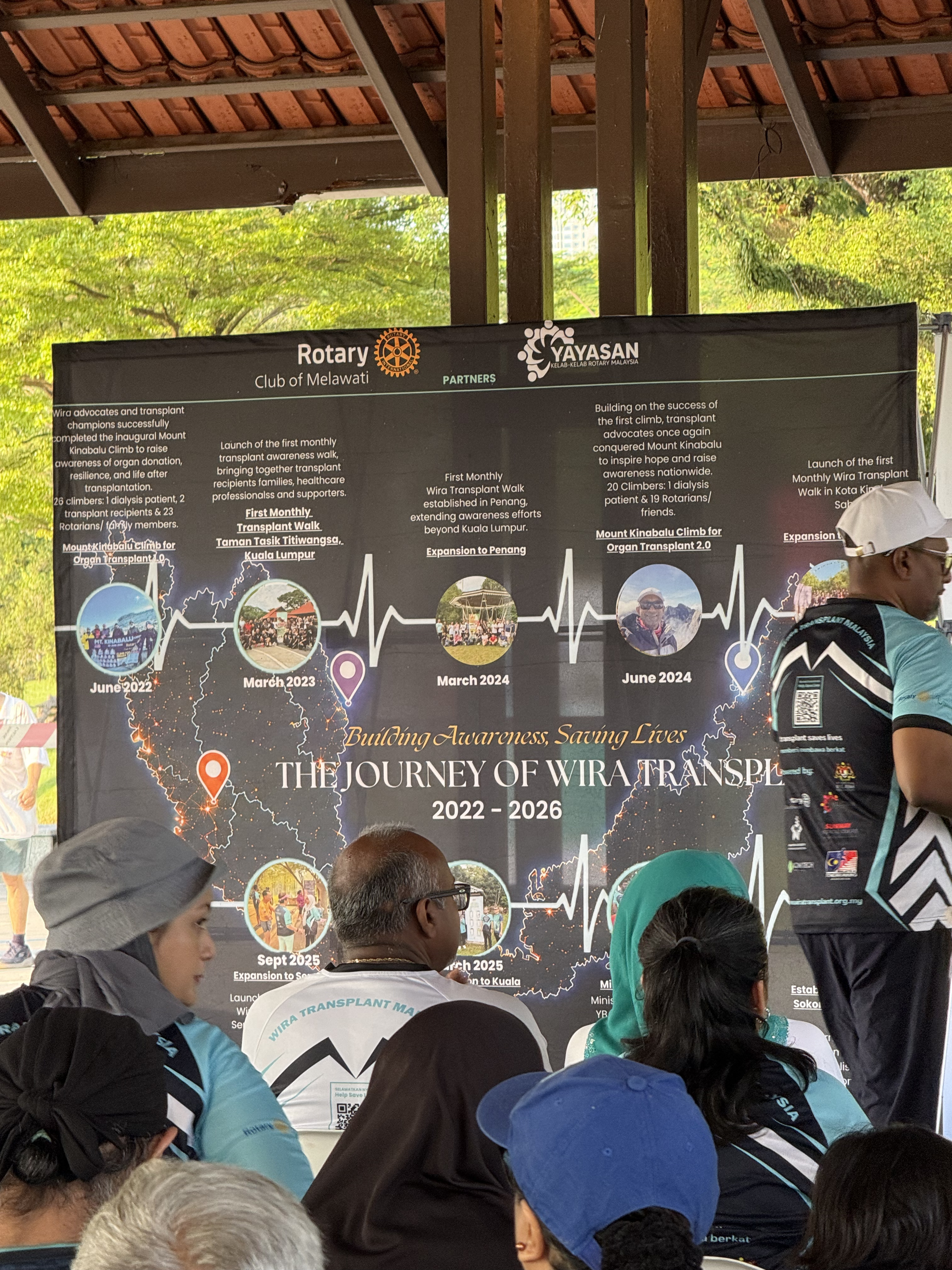 The Journey of Wira Transplant - Walk participation and banner
